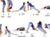 Benefits Surya Namaskar Exercise: Complete Guide