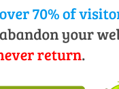 OptinMonster Coupon Code Plans