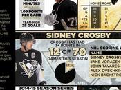 Game Sharks Penguins