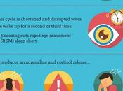 Should Become Morning Person