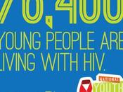 Things Empower Young People This National Youth HIV/AIDS Awareness