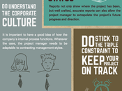 Project Management Do’s (Infographic)