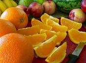 Fruit Peels That Should Throw Away