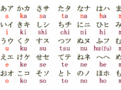 Intensive Reason Choosing Study Japanese Japan