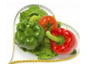 Dieting Poem Help Suceed