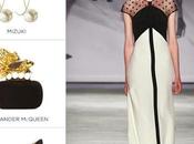 Style Inspiration Styling Evening Gowns with Classic Accessories!