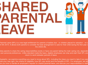 Shared Parental Leave: What Need Know