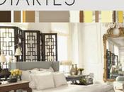 Travel Inspired Color Palette