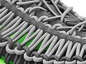 Gear Closet: Keen Uneek Shoes