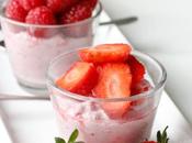 LCHF Breakfast Fanny Coconut Yogurt with Berries