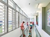 Smart-Looking Schools