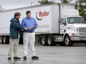 Supply Chain Preparedness Hurricane Season