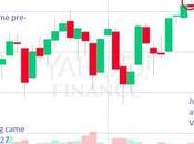 Philstockworld June Portfolio Review