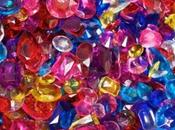 Most Iconic Jewelry Movies