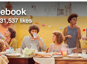 Customize Facebook Page Plugin Websites