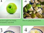 Recipe: Sugar Free Apple Sorbet