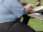 Probability Obese People Reaching ‘normal’ Weight Less Than