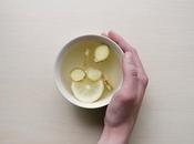 Benefits Uses Lemon Ginger Skin, Hair Health