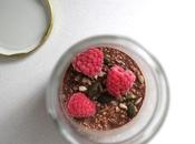 Recipe: Overnight Oats