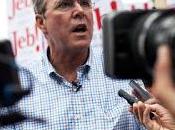 Pro-Life Republicans? Where?