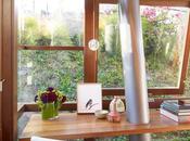 Strikingly Simple Workspaces