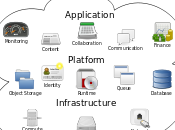 Study English Abroad Scientist Aspirants