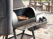 Fire Backyard! Guide Through Fiery Outdoor Accessories