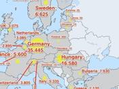 Hungary Builds 100-mi Razor-wire Border Keep “migrants”
