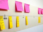 Steps Prepare Trip Like Librarian