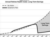 Questions About California State Retiree Health Benefits Asked Answered