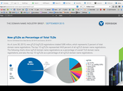 Verisign: There Million Domains 5.9% Year Year: Only gTLD’s