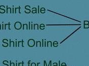 What Difference Between Keywords Queries?