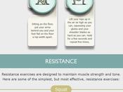 Stay Shape Road: Infographic
