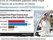 Biblical Ignorance Regarding Pope Staggering (but Surprising)