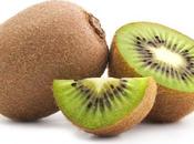Nutrition Facts Information Kiwi Fruit