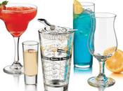 Choose Perfect Glassware Your Drink?