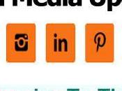 Learn Latest Social Media Updates Should Know