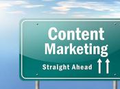 State Content Marketing 2015 [Report]