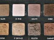 Swatchfest Sunday: Comparison Lorac Palettes Mega