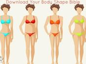 Your Body Shape Bible Here