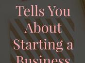 What Tells About Starting Business (CRP VIDEO