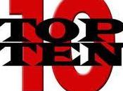 Value Priced Kosher Wines