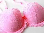 Breast Cancer Awareness Shifting Guidelines