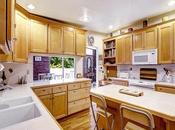 Most Renovation Ideas Make Your Kitchen Stylish