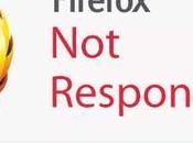 Stopped Using Mozilla Firefox Should