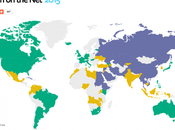 With More People Than Ever Online, Internet Freedom Continues Decline