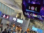 World’s Largest OLED Display