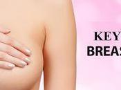 Know Good Candidate Hole Breast Reduction Procedure?