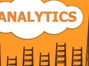 Talent Analytics: What They Are, Matter