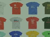 Motivational Business Quote Build Successful